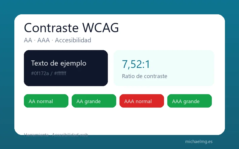 Comprobador de contraste WCAG